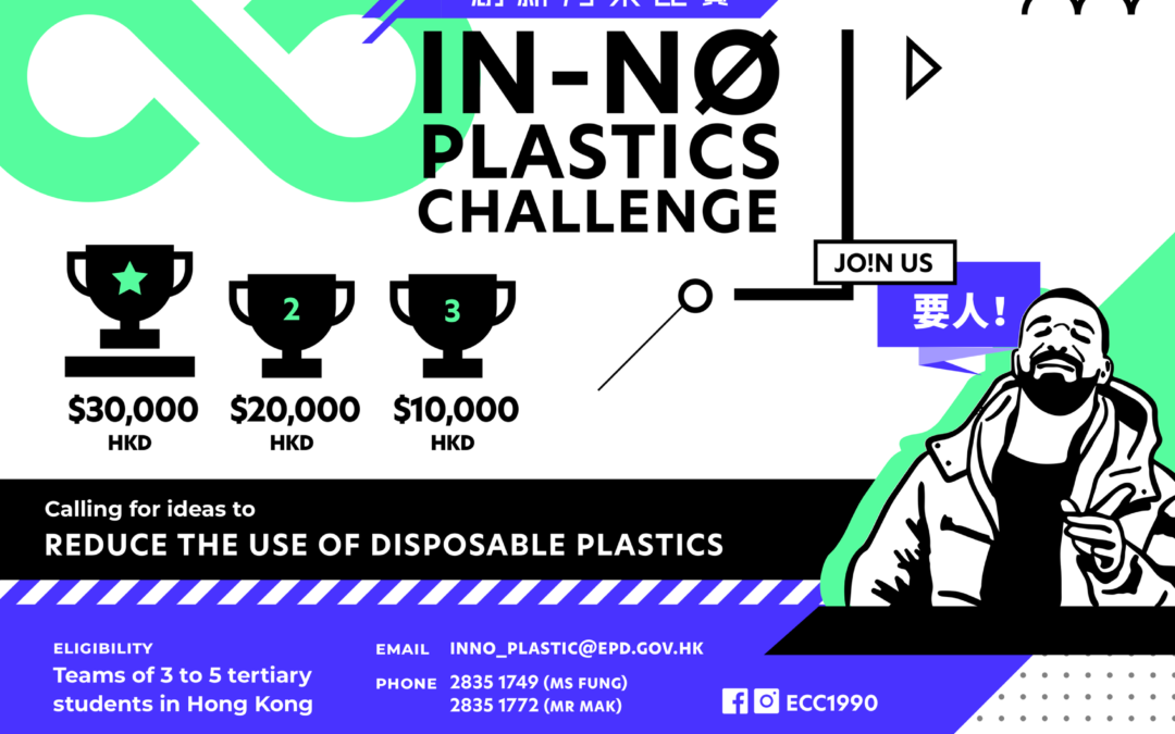 IN-NO Plastics Challenge