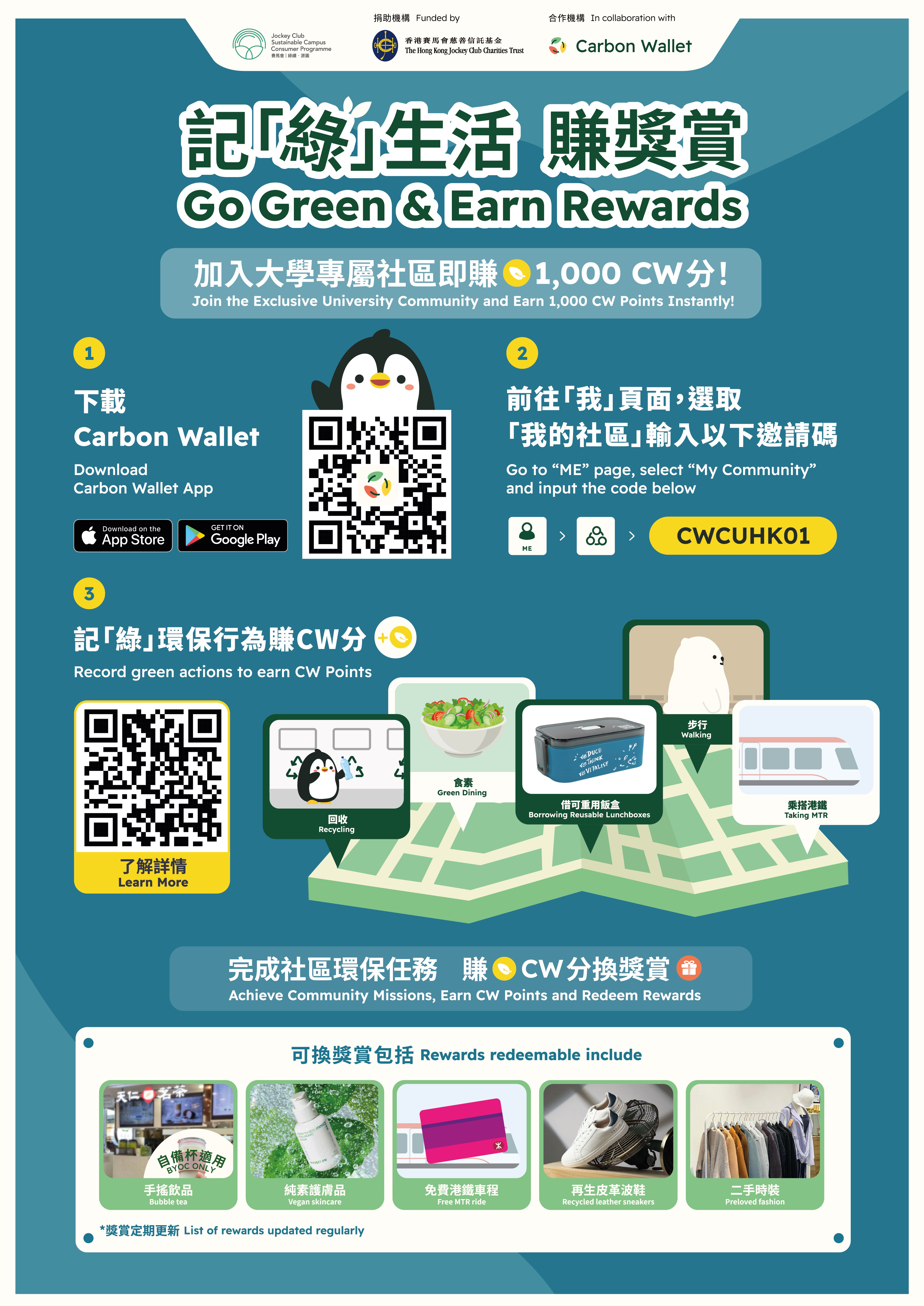 Go Green with Carbon Wallet