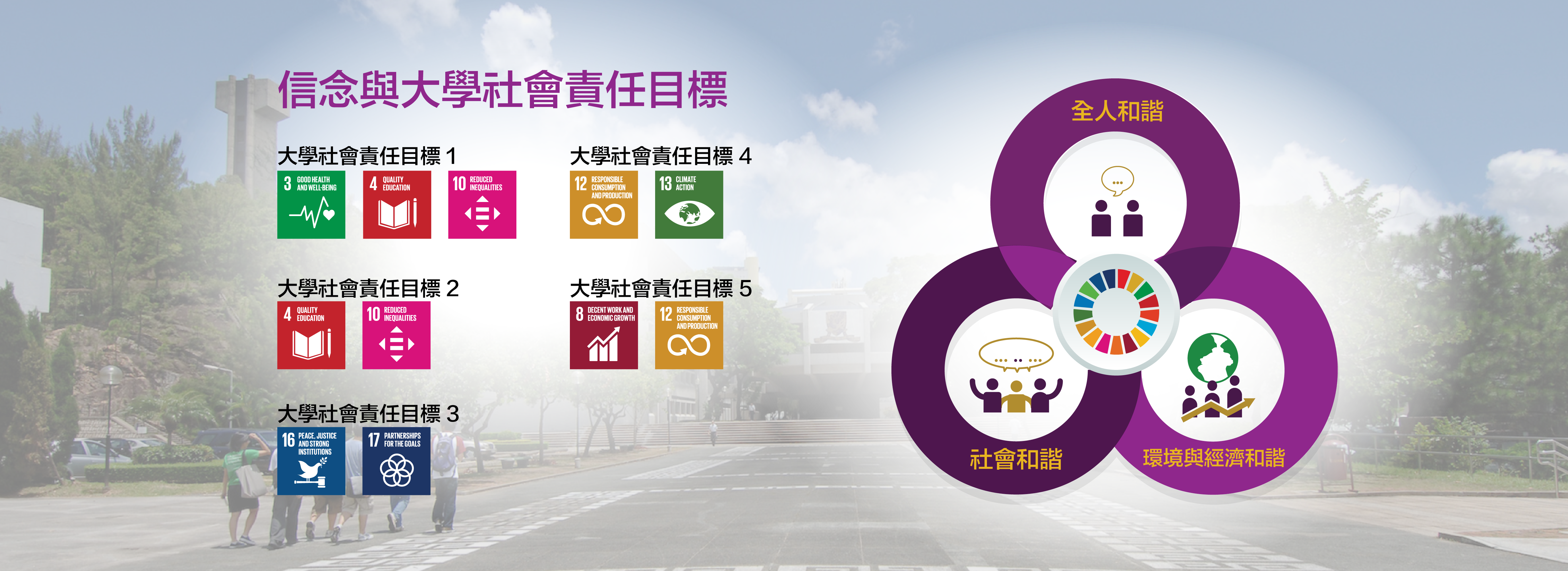 web interface USR goals Chi